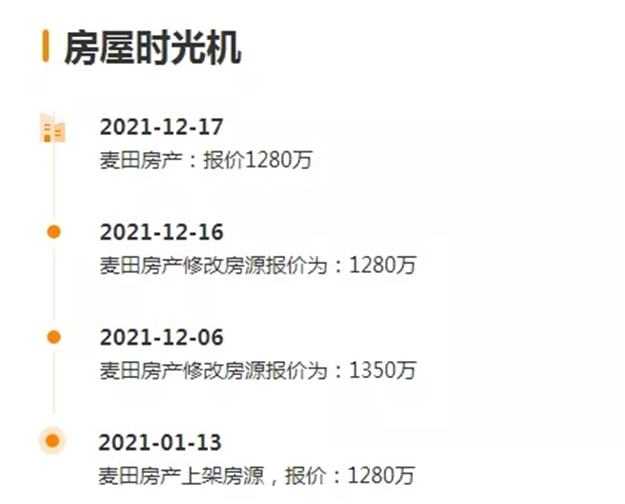厦门房产,厦门房地产,厦门新房,九房网,厦门房产
