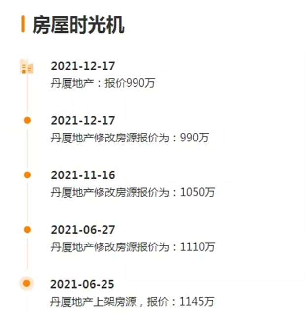 厦门房产,厦门房地产,厦门新房,九房网,厦门房产