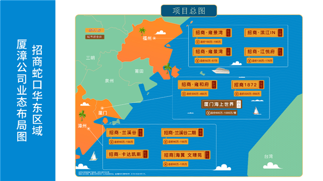 过往有声 逐浪向新|招商蛇口福建公司媒体联谊会圆满落幕——九房网 过往有声 逐浪向新|招商蛇口福建公司媒体联谊会圆满落幕——九房网