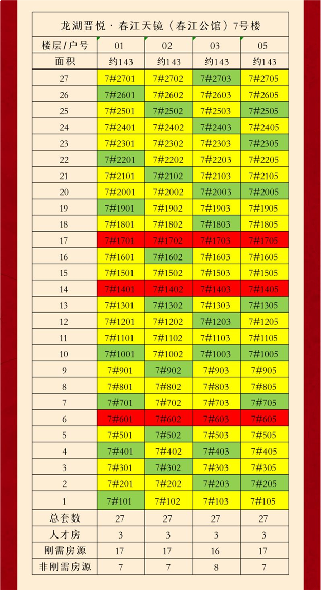 龙湖晋悦·春江天镜(春江公馆)认筹方案公示——九房网 龙湖晋悦·春江天镜(春江公馆)认筹方案公示——九房网