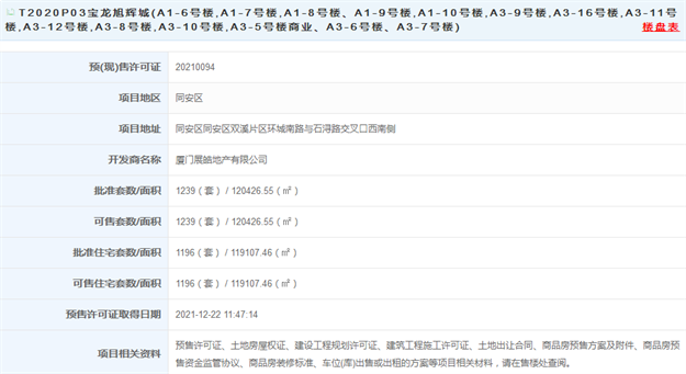 厦门房产,厦门房地产,厦门新房,九房网,厦门房产