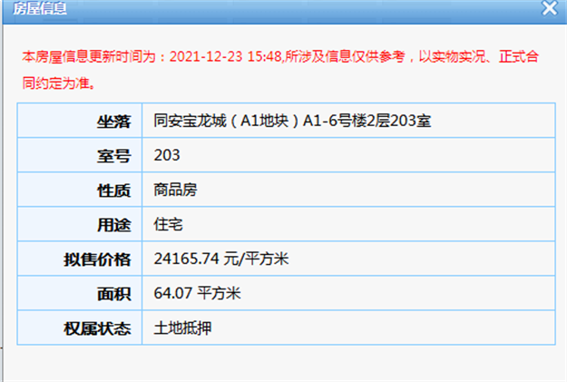 厦门房产,厦门房地产,厦门新房,九房网,厦门房产