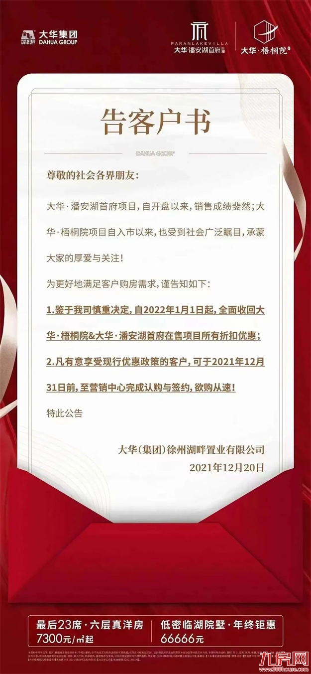 突发！东莞涨10%！苏州涨7%！福州涨1000元/㎡! 全国多盘爆发涨价潮！——九房网