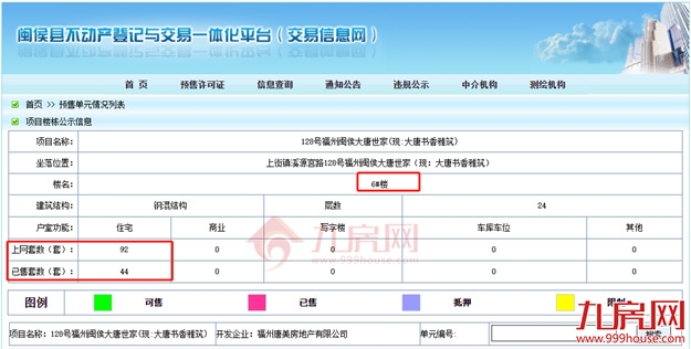 突发！东莞涨10%！苏州涨7%！福州涨1000元/㎡! 全国多盘爆发涨价潮！——九房网
