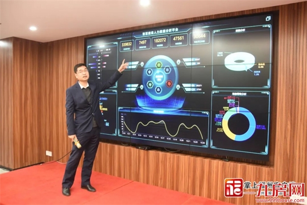 重点!1123亿!福州160个项目集中开工!跟你关系最大的是……——九房网 重点!1123亿!福州160个项目集中开工!跟你关系最大的是……——九房网