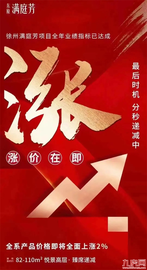 突发！东莞涨10%！苏州涨7%！福州涨1000元/㎡! 全国多盘爆发涨价潮！——九房网