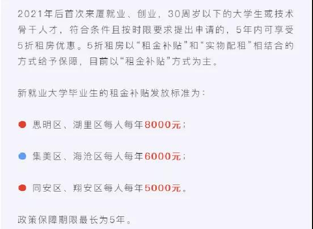 顶不住了？！数据曝光！厦门3连降！这个区跌最惨…——九房网