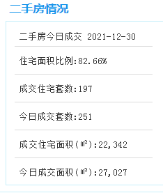 建设三个中心！厦门未来五年商务规划蓝图公布！——九房网