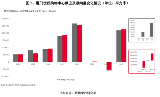 厦门房产,厦门房地产,厦门新房,九房网,厦门房产 厦门房产,厦门房地产,厦门新房,九房网,厦门房产