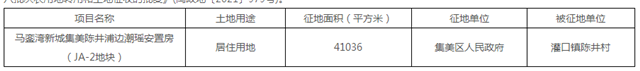 高能剧透!超百幅!厦门又一批居住用地袭来!——九房网 高能剧透!超百幅!厦门又一批居住用地袭来!——九房网