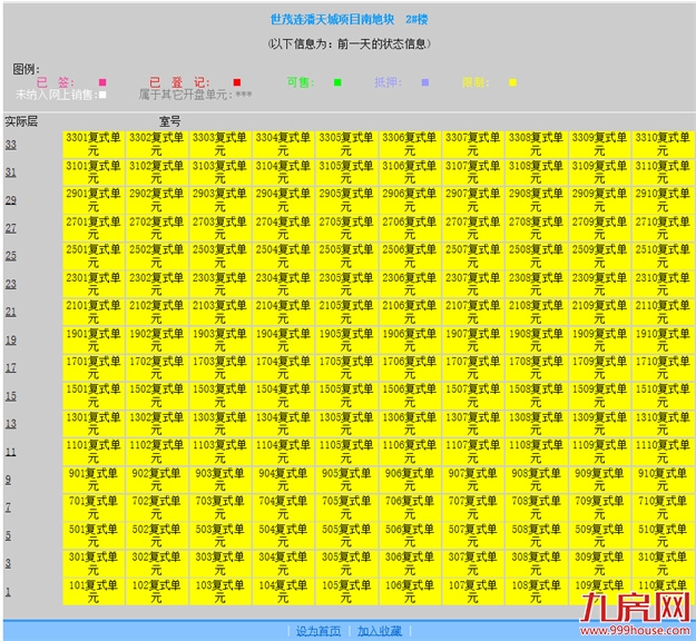 突发!交付延期!福州这个小区1300多户产权遭冻结!买房千万擦亮眼!——九房网 突发!交付延期!福州这个小区1300多户产权遭冻结!买房千万擦亮眼!——九房网