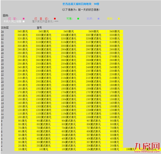 突发!交付延期!福州这个小区1300多户产权遭冻结!买房千万擦亮眼!——九房网 突发!交付延期!福州这个小区1300多户产权遭冻结!买房千万擦亮眼!——九房网