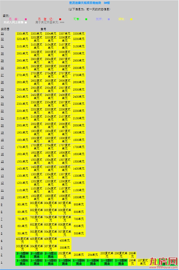 突发!交付延期!福州这个小区1300多户产权遭冻结!买房千万擦亮眼!——九房网 突发!交付延期!福州这个小区1300多户产权遭冻结!买房千万擦亮眼!——九房网