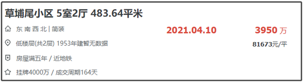 破纪录！323亿！2344套！厦门有钱人，远比你想的更猛！——九房网
