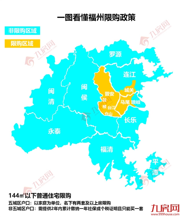 厦门房产,厦门房地产,厦门新房,九房网,厦门房产