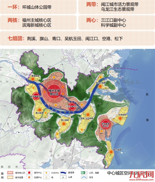 二线强市！惊天巨变提前曝光！2022！福州！牛了！——九房网