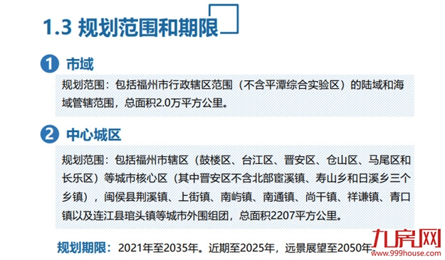 二线强市！惊天巨变提前曝光！2022！福州！牛了！——九房网