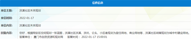 厦门房产,厦门房地产,厦门新房,九房网,厦门房产