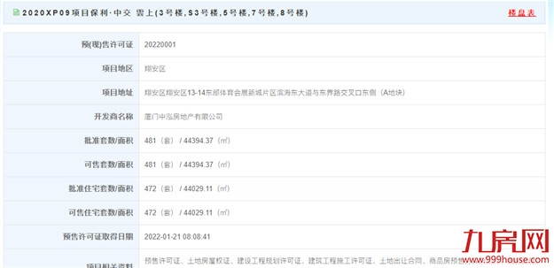厦门房产,厦门房地产,厦门新房,九房网,厦门房产