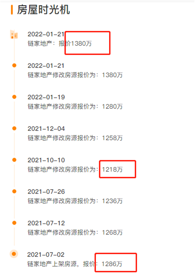 厦门房产,厦门房地产,厦门新房,九房网,厦门房产