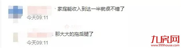 虐哭了！23万？！2021福州平均年终奖竟疯狂内卷？！你发了多少？——九房网