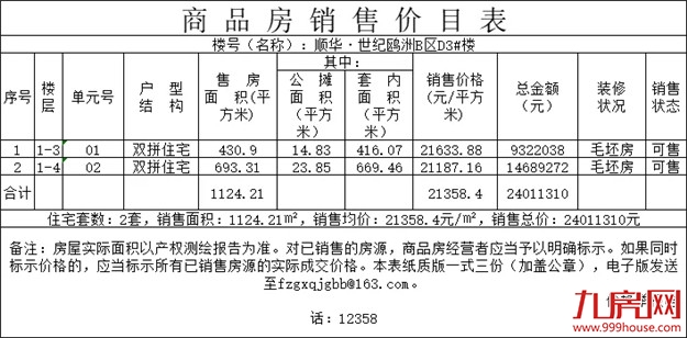 厦门房产,厦门房地产,厦门新房,九房网,厦门房产