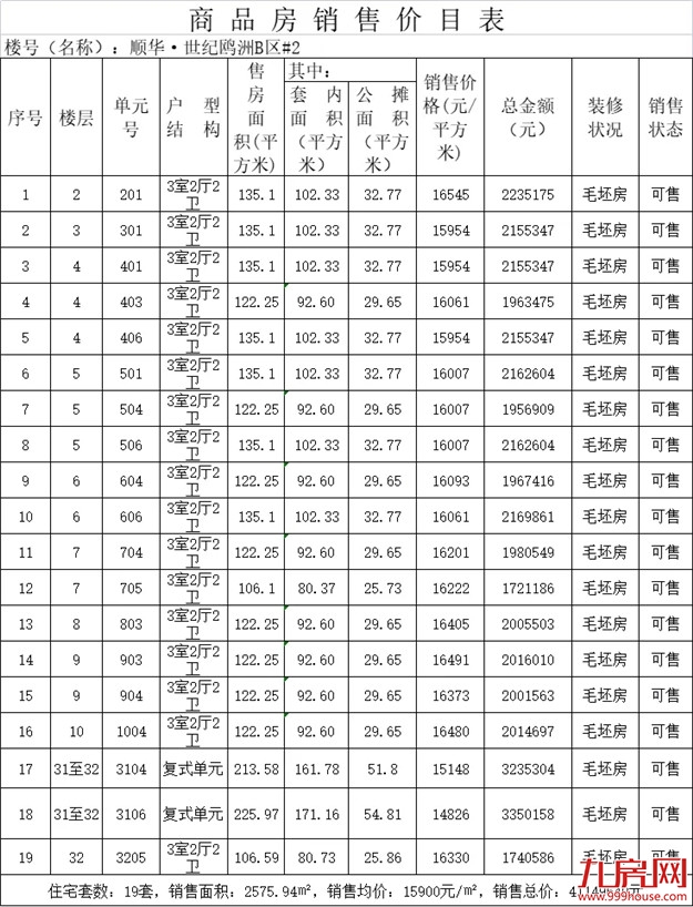 厦门房产,厦门房地产,厦门新房,九房网,厦门房产