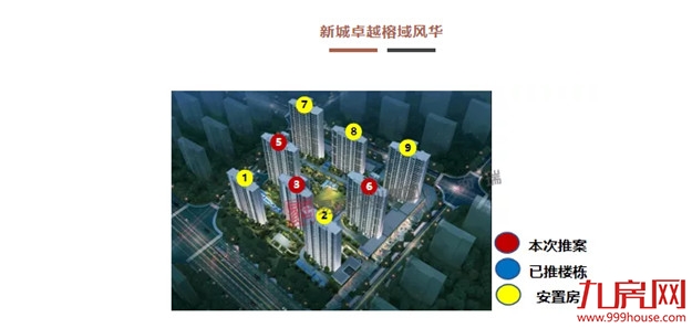 新城卓越榕域风华：首推81套，毛坯折后均价约23500元/㎡——九房网