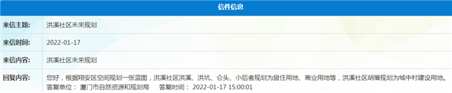 刚刚宣布！最新规划曝光！超20幅地块！涉及前埔、蔡厝...——九房网