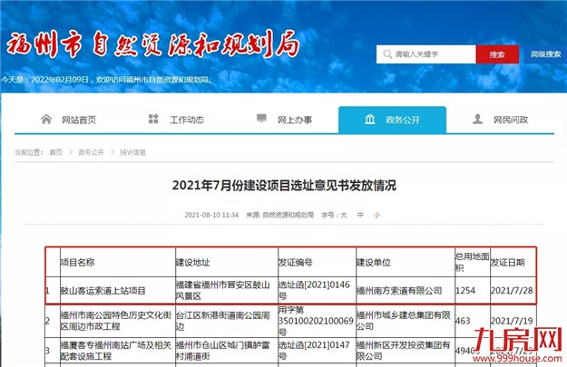 有望今年启动改造!时隔近30年!晋安这里将大提升!——九房网 有望今年启动改造!时隔近30年!晋安这里将大提升!——九房网