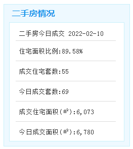 厦门房产,厦门房地产,厦门新房,九房网,厦门房产