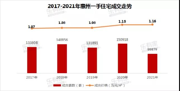 大跳水!100个基点!每月少还500元!多城房贷利率下调!厦门...——九房网 大跳水!100个基点!每月少还500元!多城房贷利率下调!厦门...——九房网
