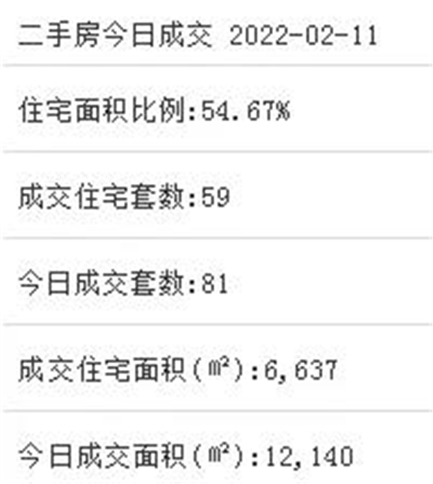 岛外第一高楼桩基全部完工！二中集美校区3栋教学楼封顶！——九房网