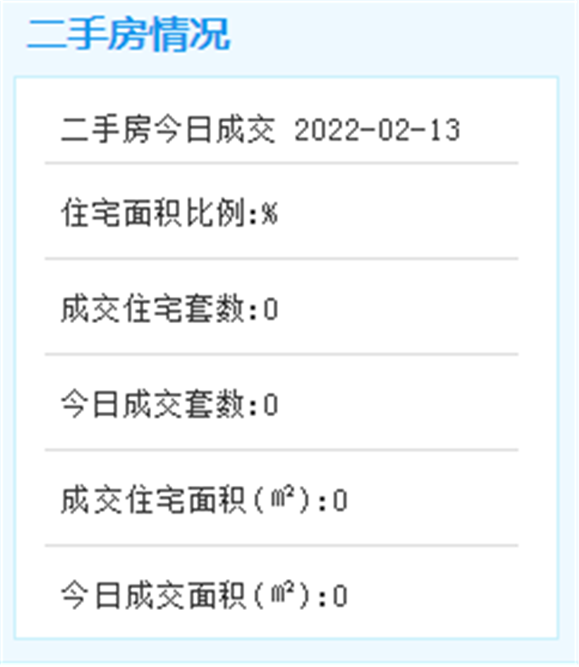 重磅规划发布！厦门将打造全球生态文明领先城市！——九房网