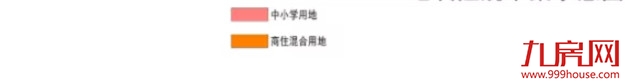 土拍前大动作！33幅新地块上架！超17幅居住用地曝光！位置就在…——九房网