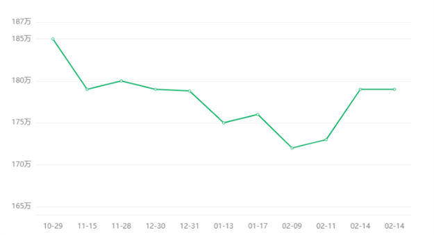 厦门房产,厦门房地产,厦门新房,九房网,厦门房产