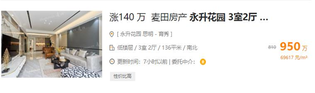 厦门房产,厦门房地产,厦门新房,九房网,厦门房产