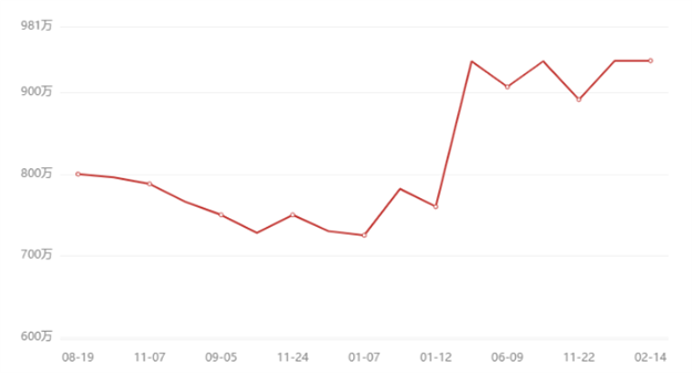 厦门房产,厦门房地产,厦门新房,九房网,厦门房产