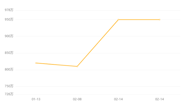 厦门房产,厦门房地产,厦门新房,九房网,厦门房产