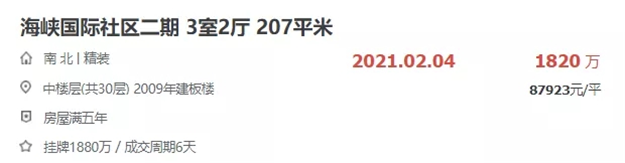 厦门房产,厦门房地产,厦门新房,九房网,厦门房产