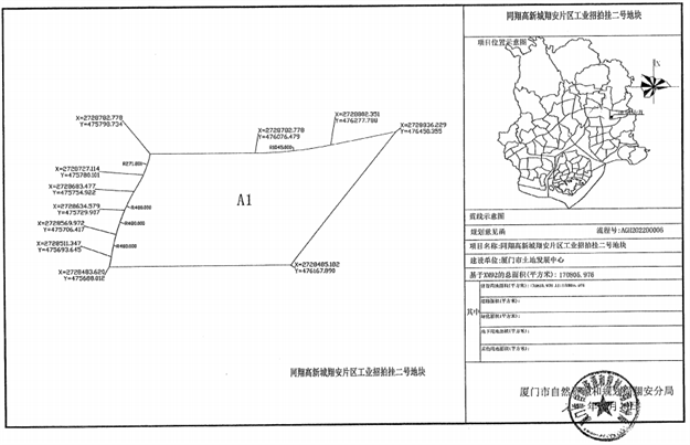 今年首波！428万㎡！涉及27个村！厦门这些地方要征迁！——九房网