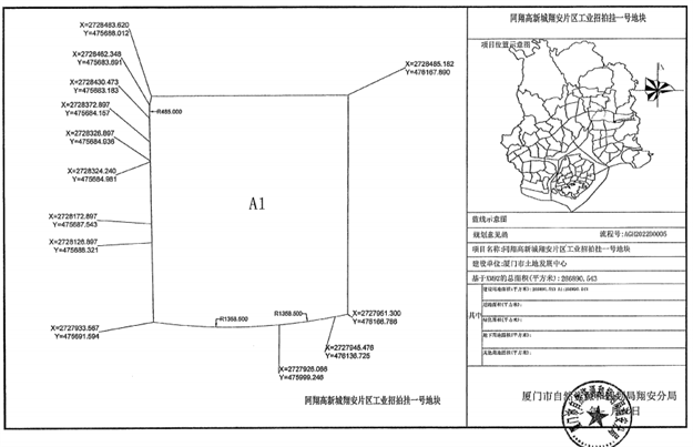 今年首波！428万㎡！涉及27个村！厦门这些地方要征迁！——九房网