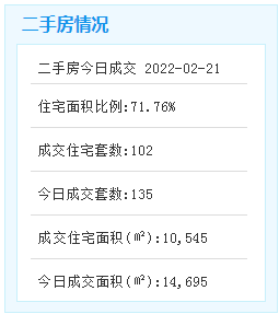 厦门首座双层跨海大桥！——九房网