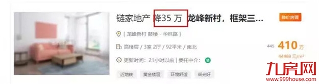 降100万？降38万？真实数据曝光！福州这些房子，买了就亏！——九房网