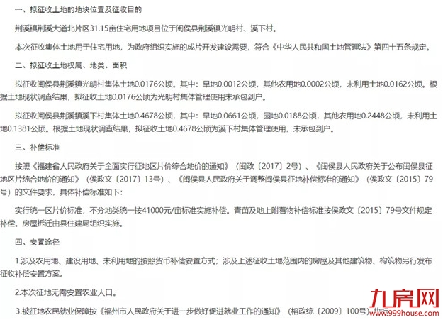 近2000亩！27个村！2022年福州征迁地图曝光！有你家吗？——九房网