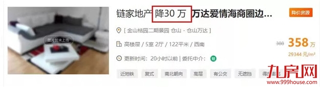降100万？降38万？真实数据曝光！福州这些房子，买了就亏！——九房网