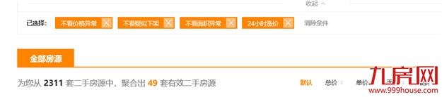 上调10%！涨1000元/㎡！福州3盘调价！全国多城爆发涨价潮！——九房网