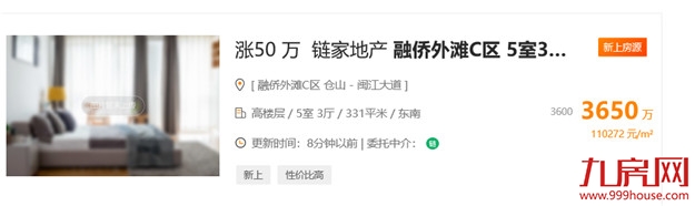 上调10%！涨1000元/㎡！福州3盘调价！全国多城爆发涨价潮！——九房网