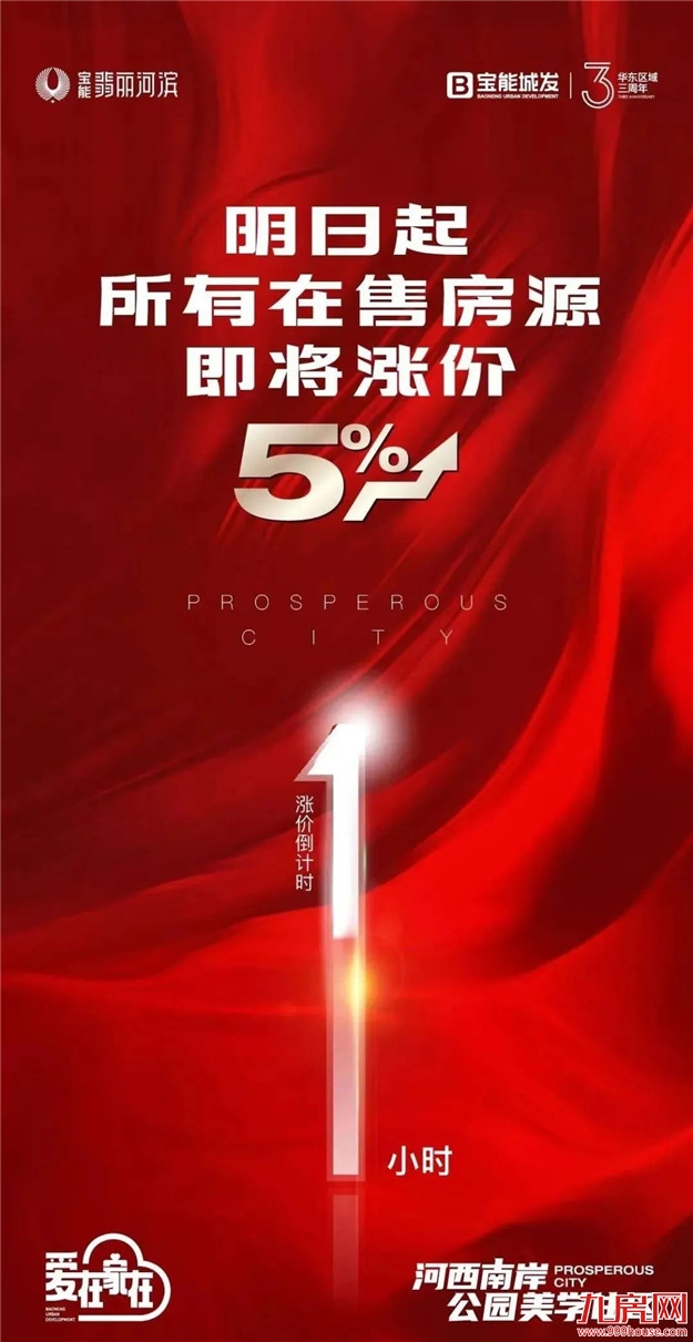 上调10%！涨1000元/㎡！福州3盘调价！全国多城爆发涨价潮！——九房网