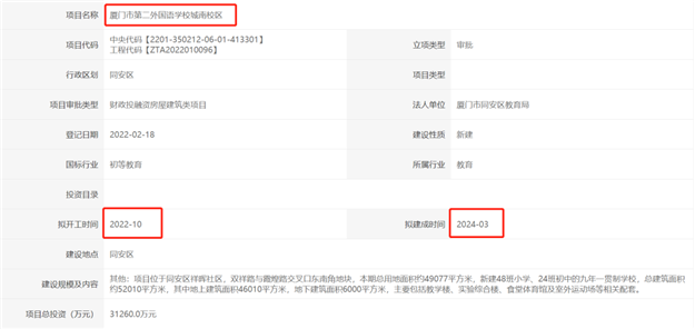 厦门房产,厦门房地产,厦门新房,九房网,厦门房产 厦门房产,厦门房地产,厦门新房,九房网,厦门房产